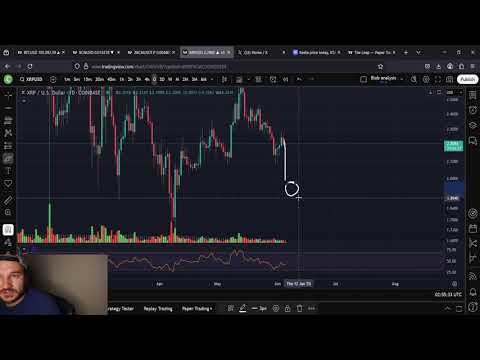XRP Will BREAK 2 Dollars