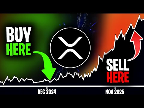 Ripple XRP: THE BIGGEST RALLY OF 2025 IS COMING!