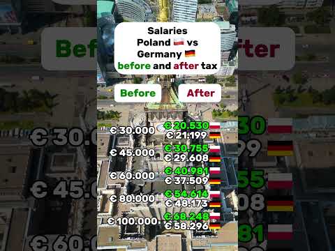 Gross vs net salary: Germany vs Poland #germany #poland #tax #career #taxes #salary #warsaw #berlin